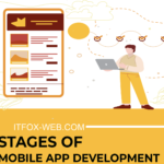Stages of mobile app development | ItFox-web.com